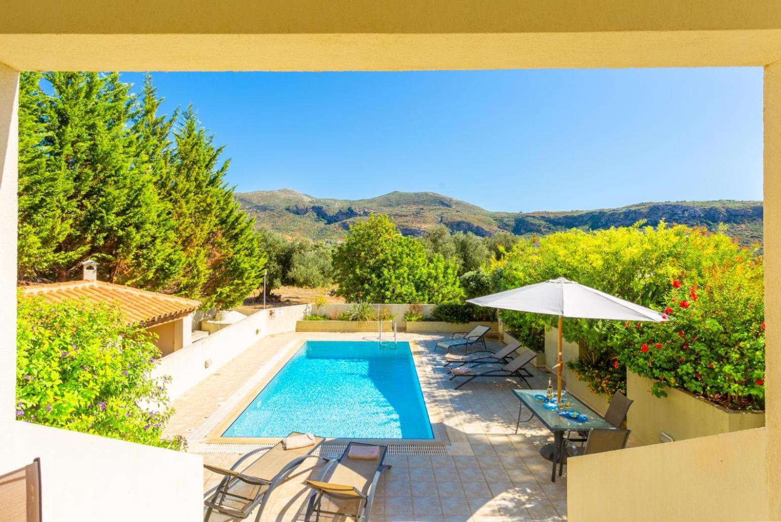 Ismini Villa *
