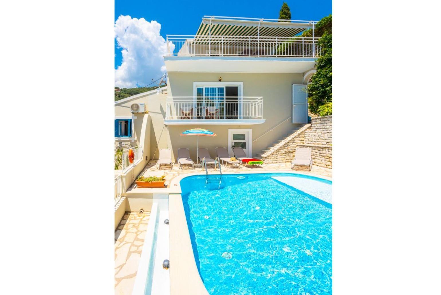 Villa Thalassa *