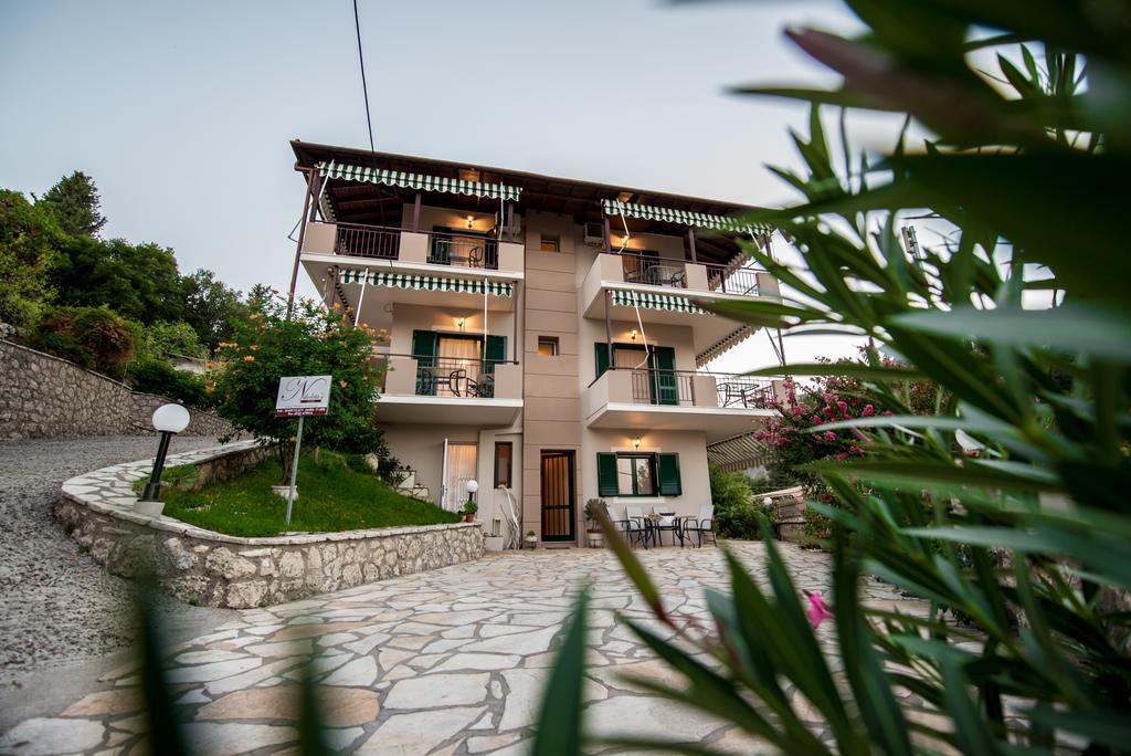 Nikoleta *