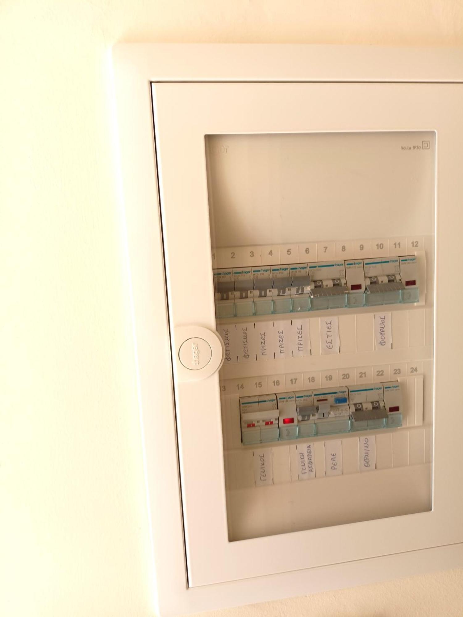 Apartment Miltiades *