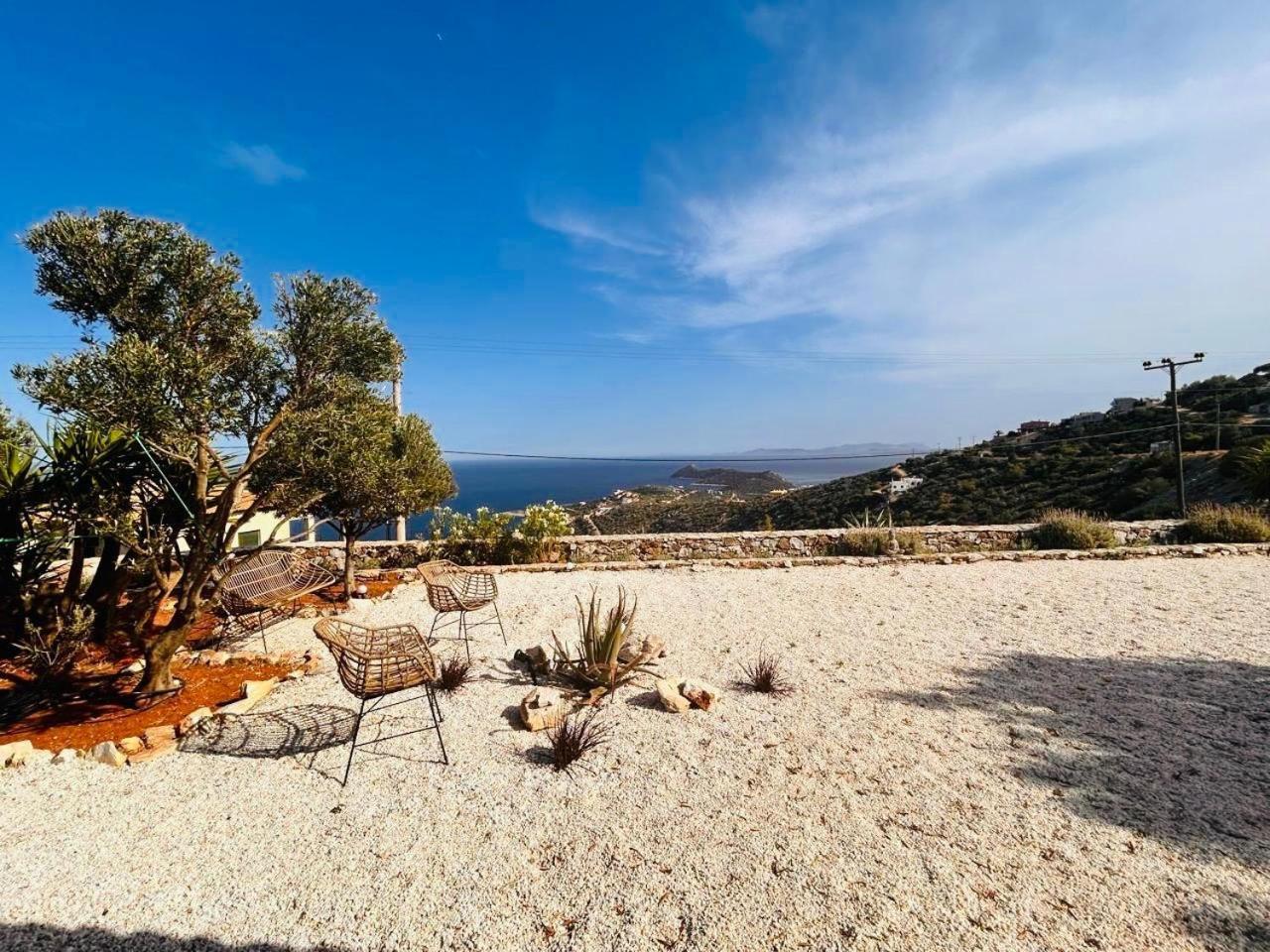 Horizon Villa