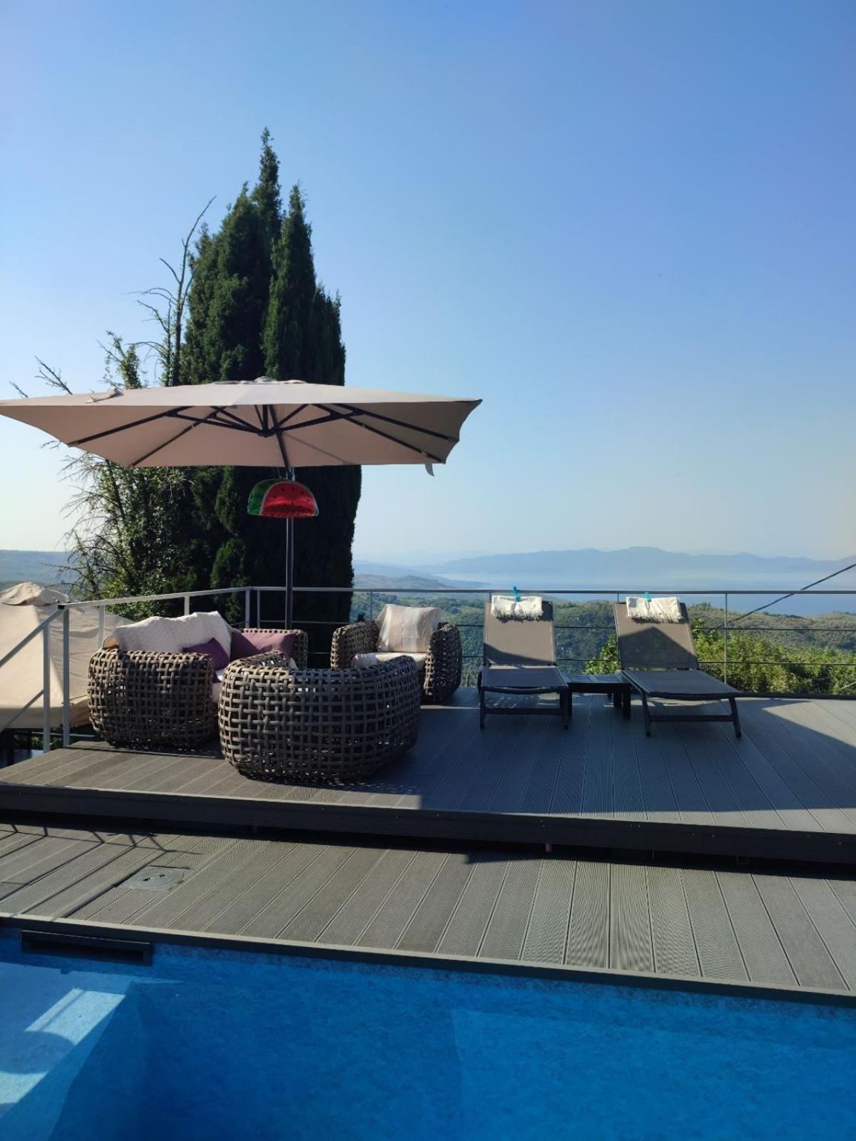 Pacithea Villas * Mileai
