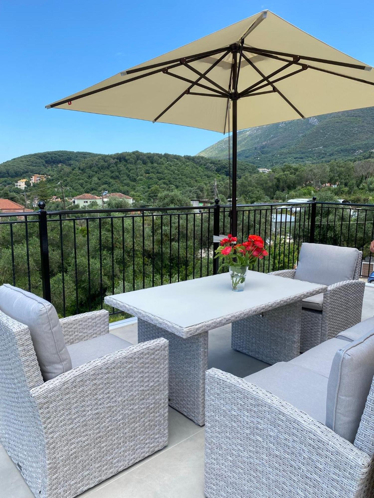 Aristidis View