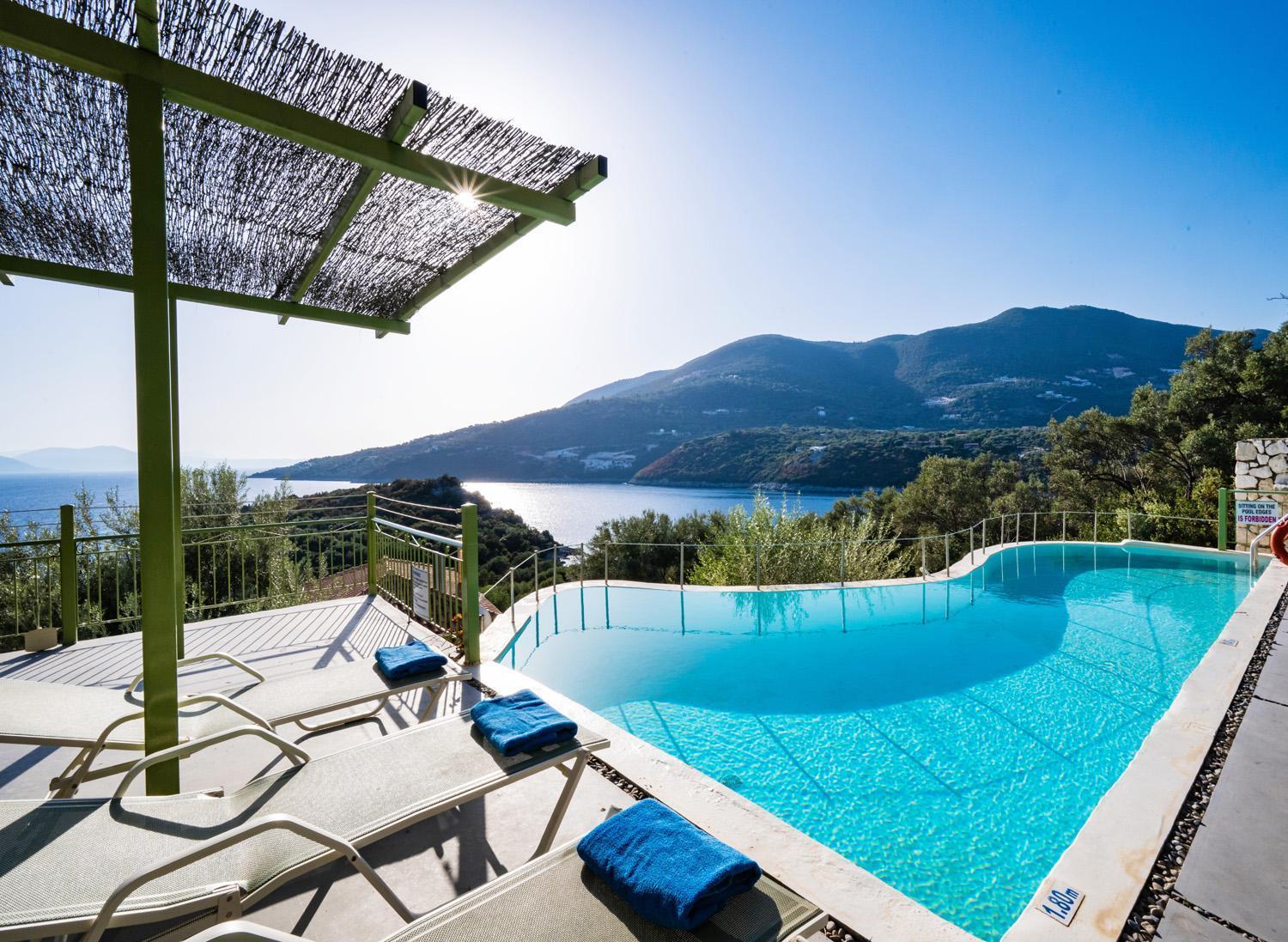 Anemus Villa *