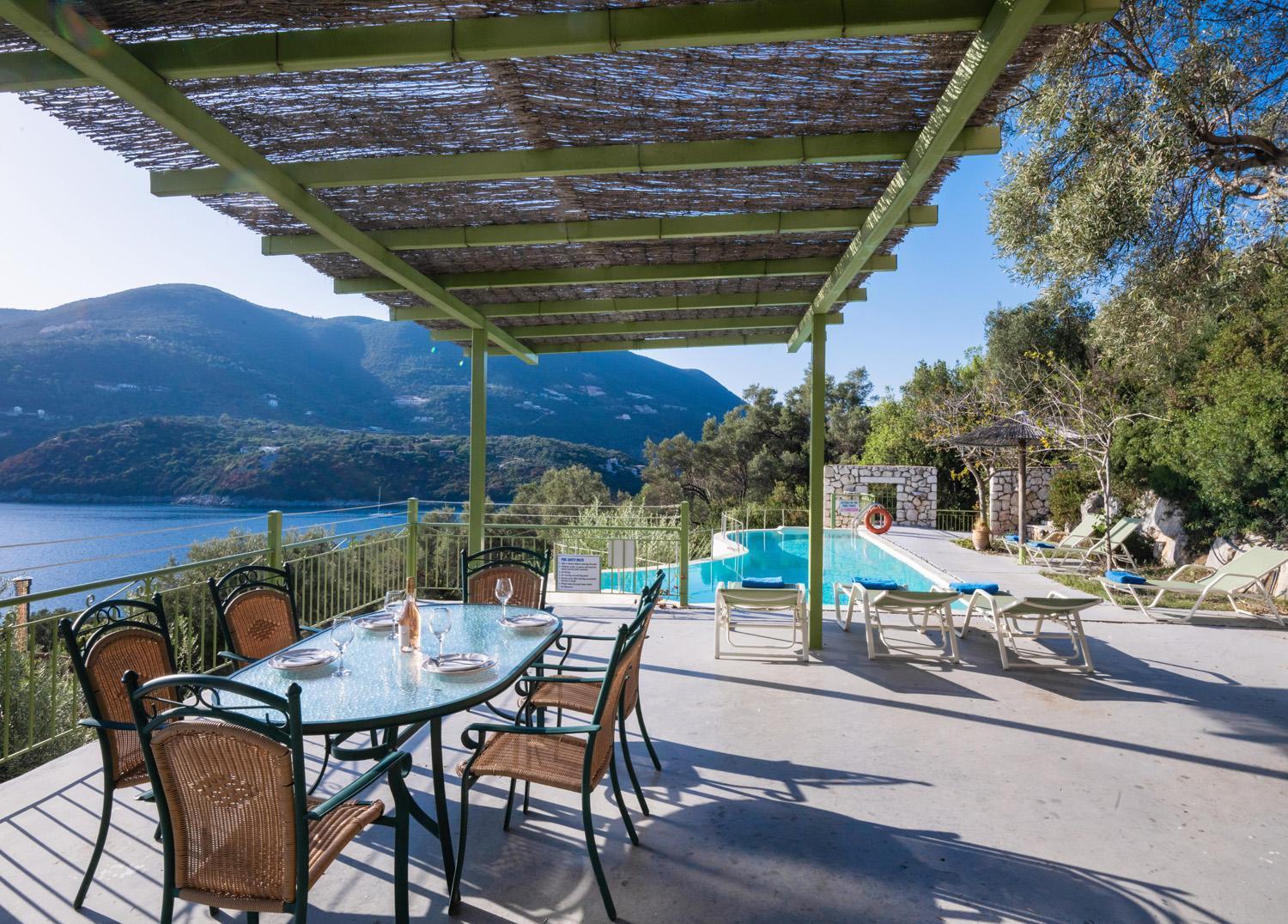 Anemus Villa *