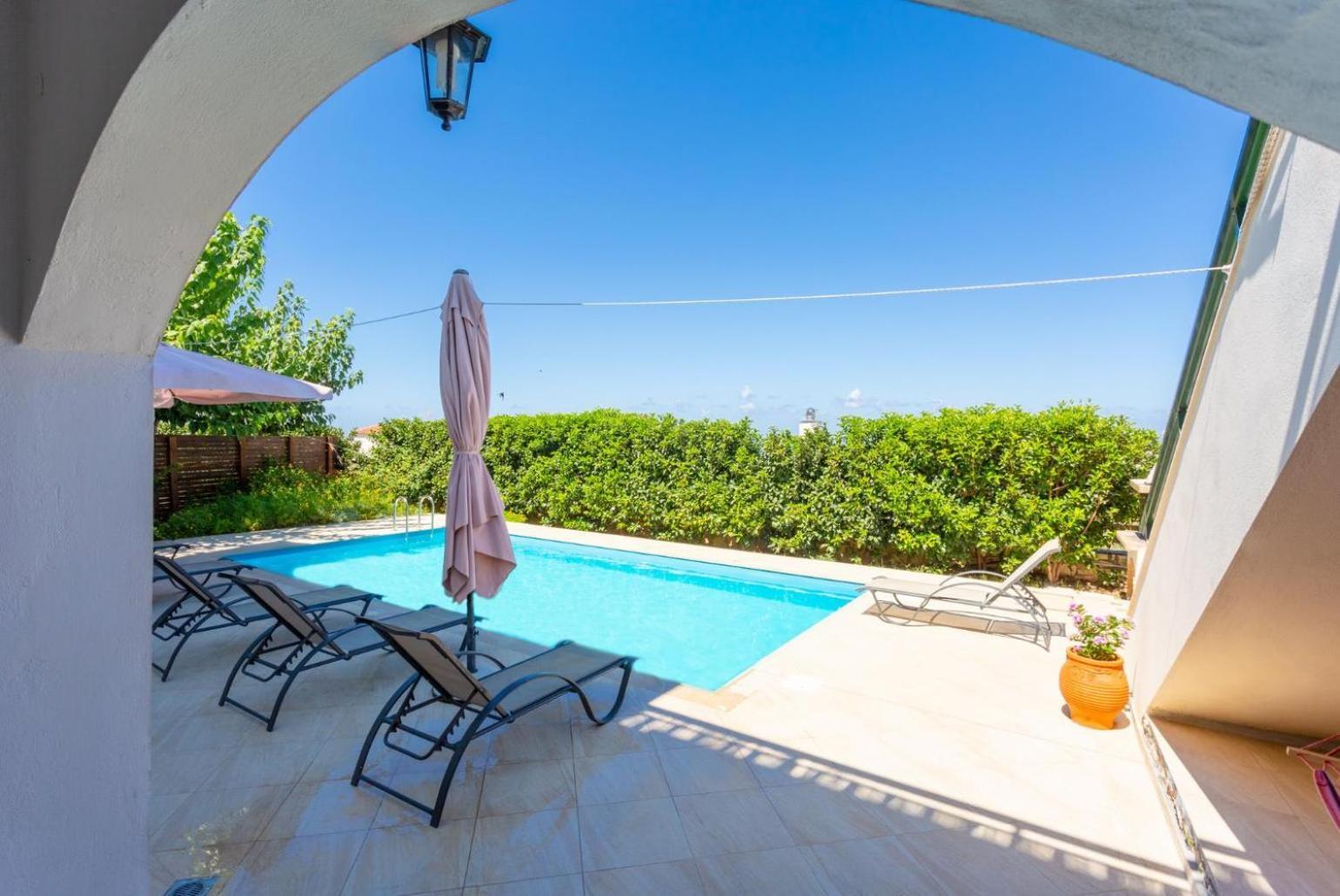 Gerani Panorama Villa *