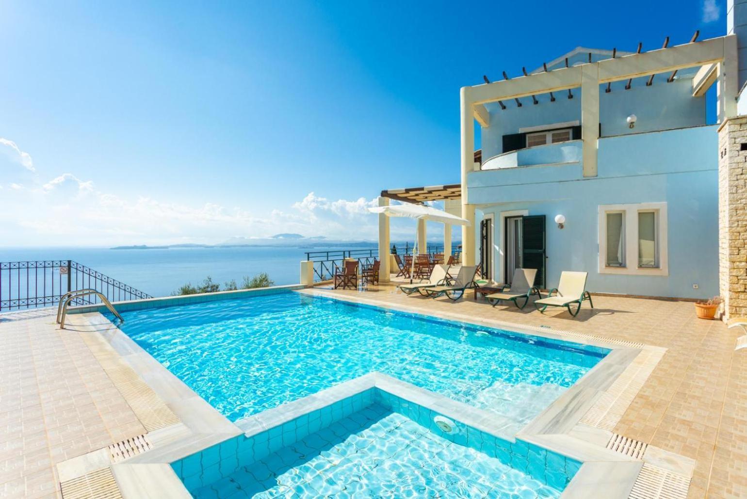 Villa Georgios *