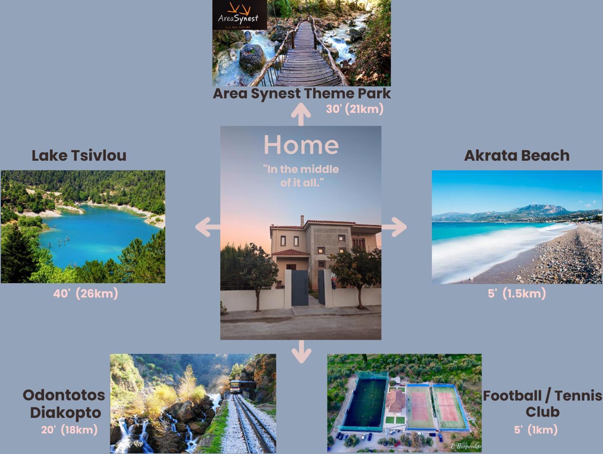 Luxury In Nature - Village