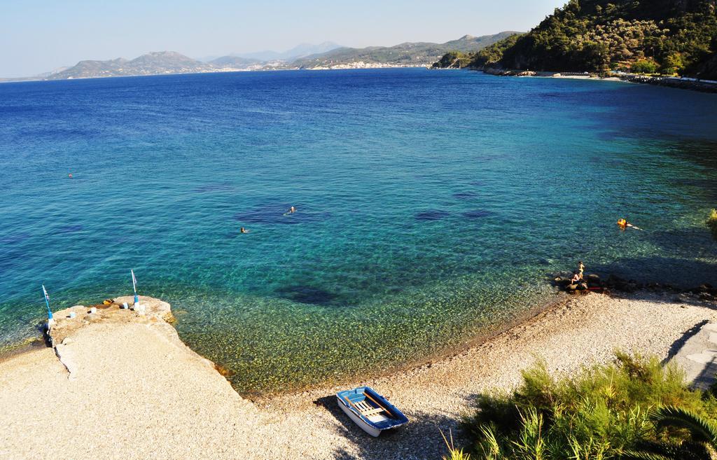 Avlakia Beach &