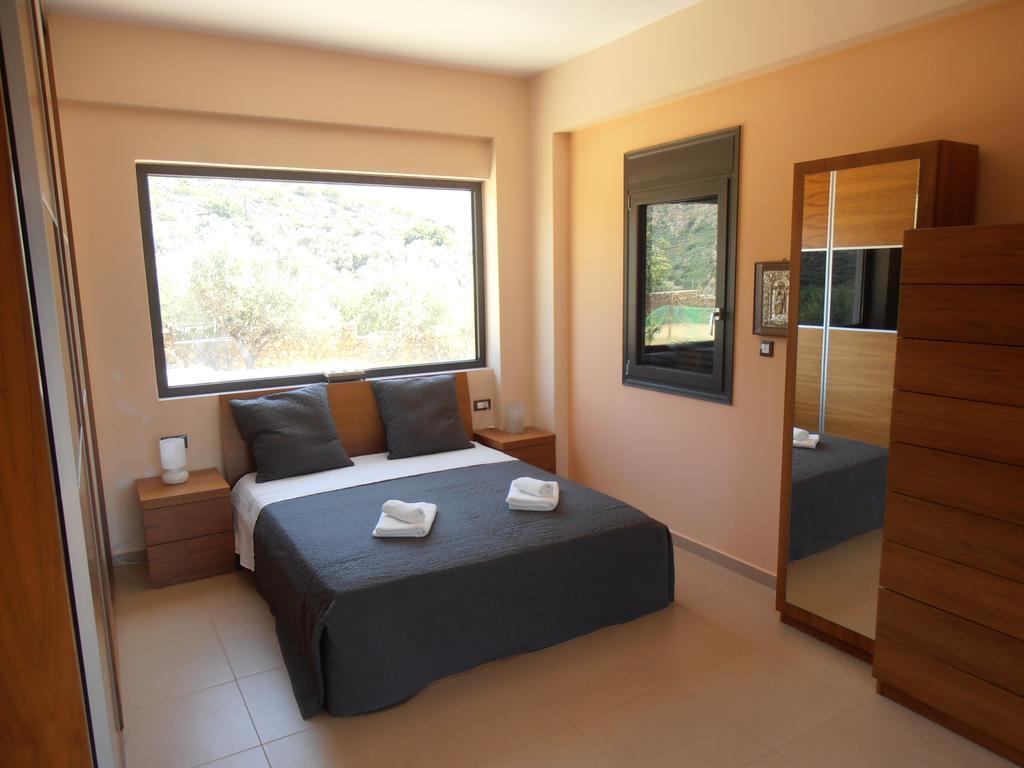 Villa Lofos *