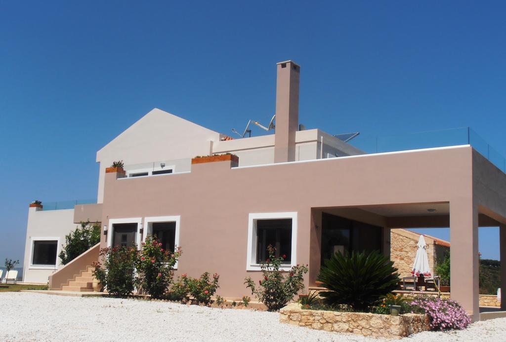 Villa Lofos