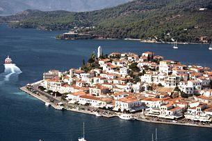 Zontanos & * Poros Town