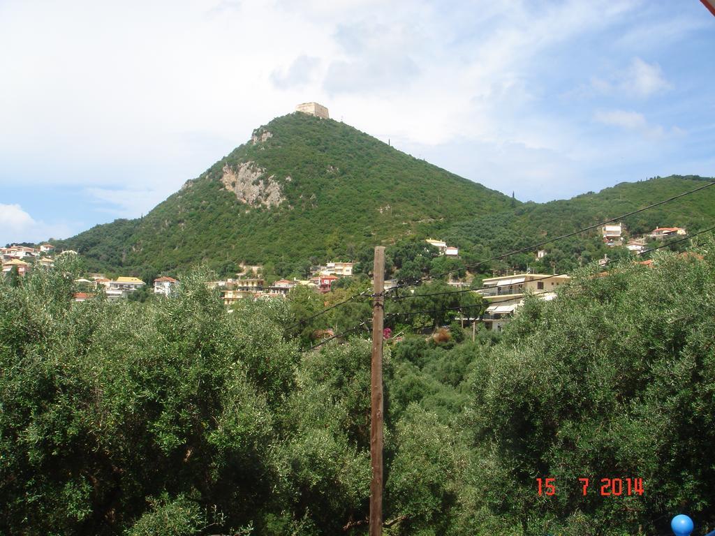 Spyridonou House