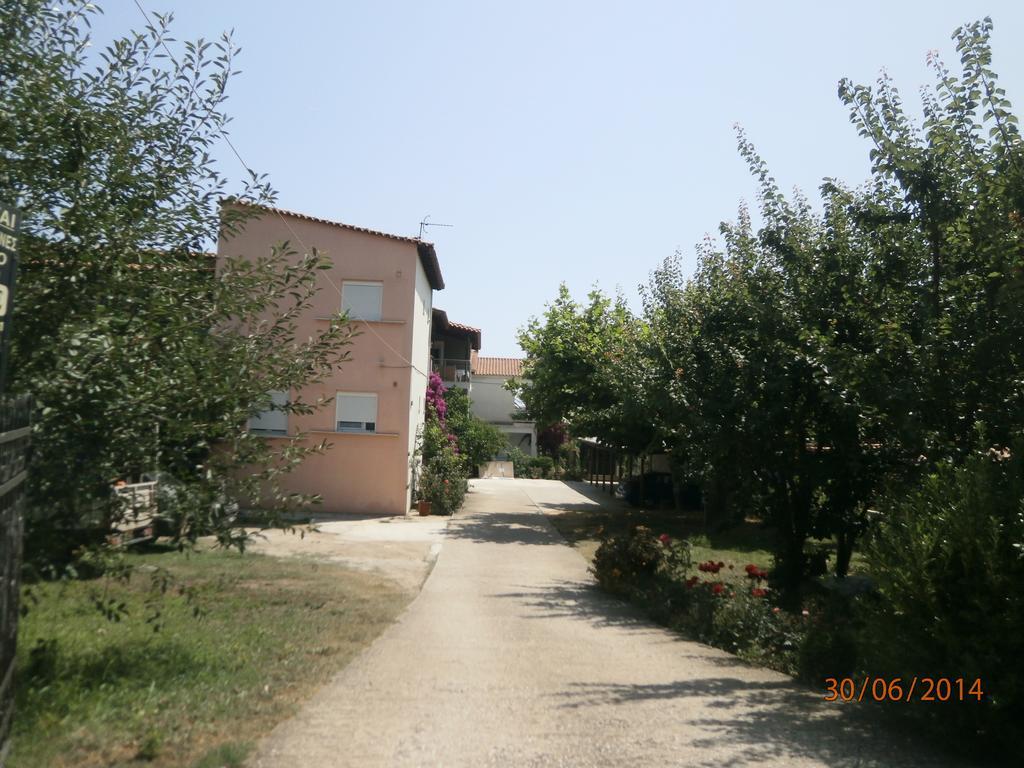 Ioannis Avrades