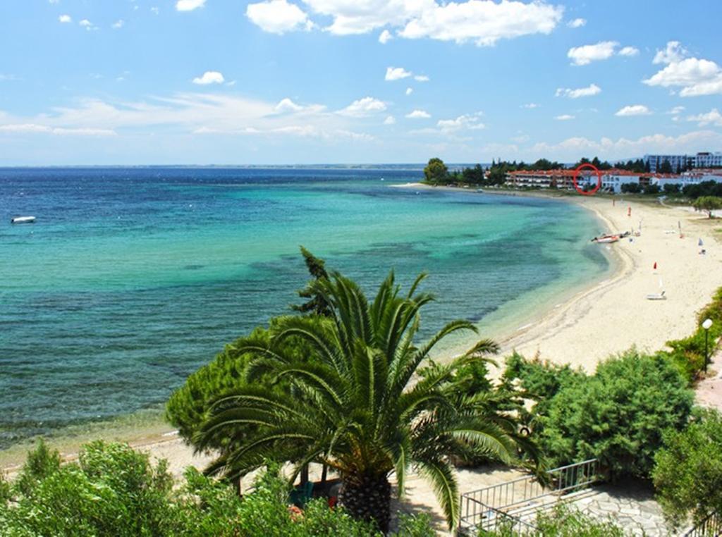 Gerakina Skala