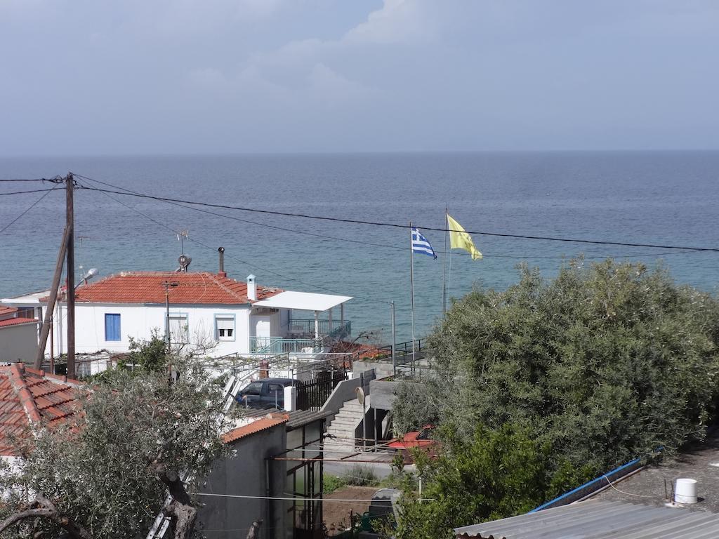 Filaktos