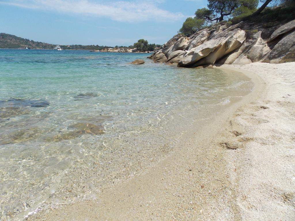 Nikos Ormos Panagias