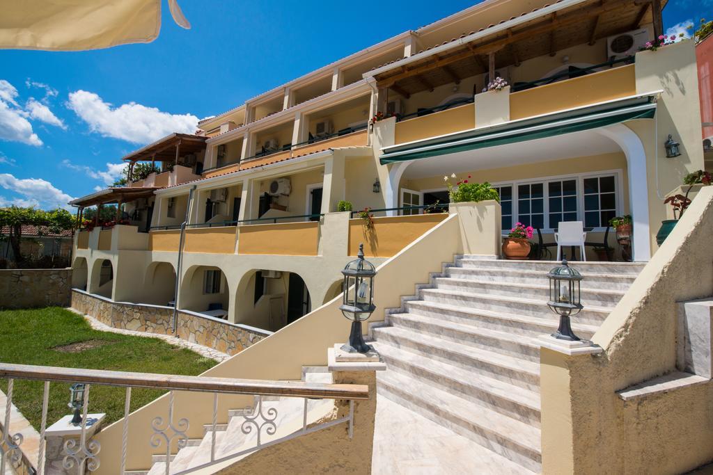 Niras