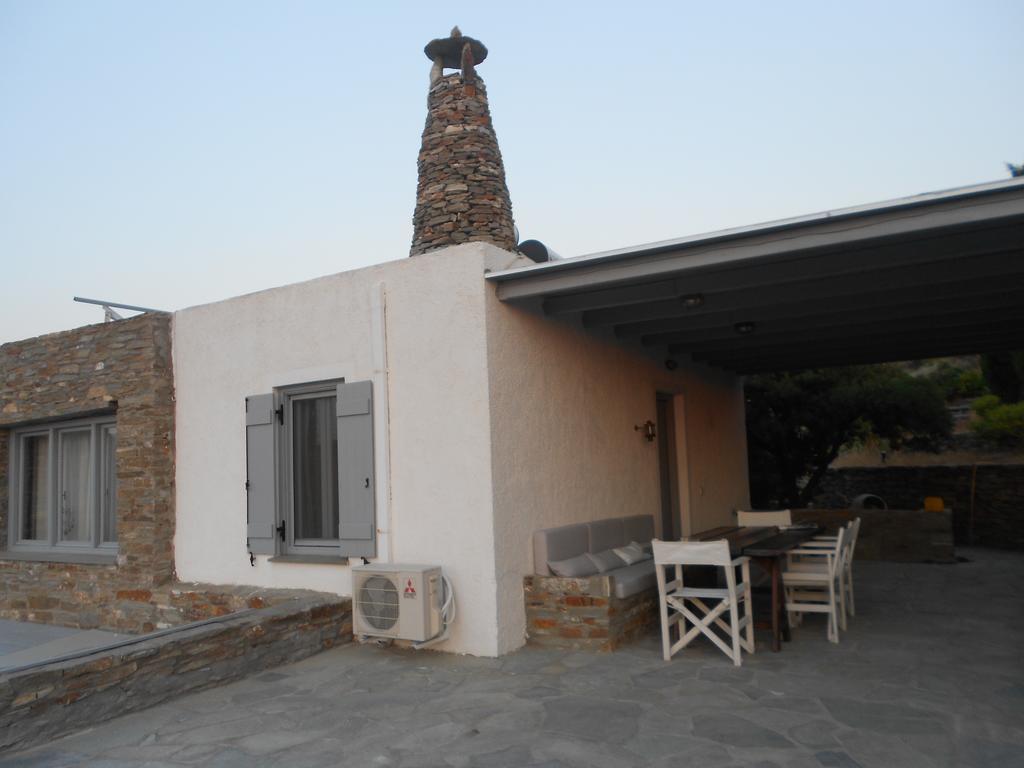 Aigaion House