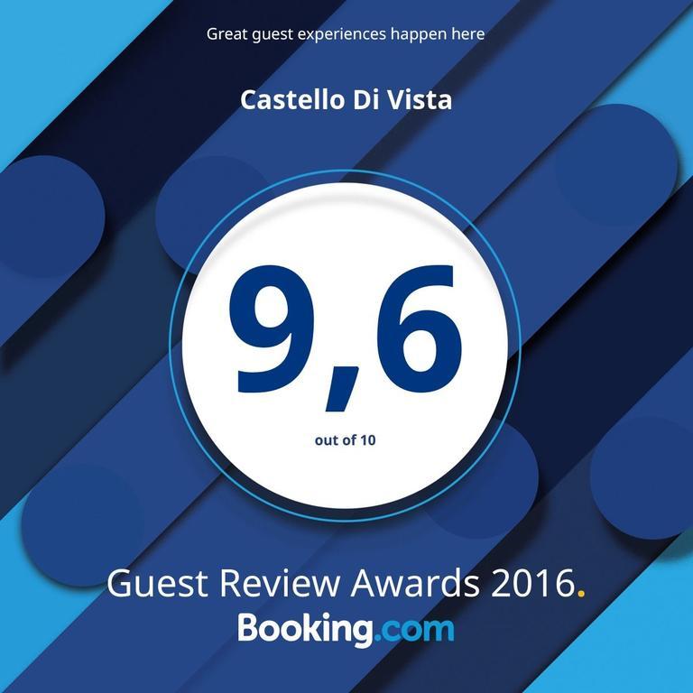 Castello Di Vista Villa