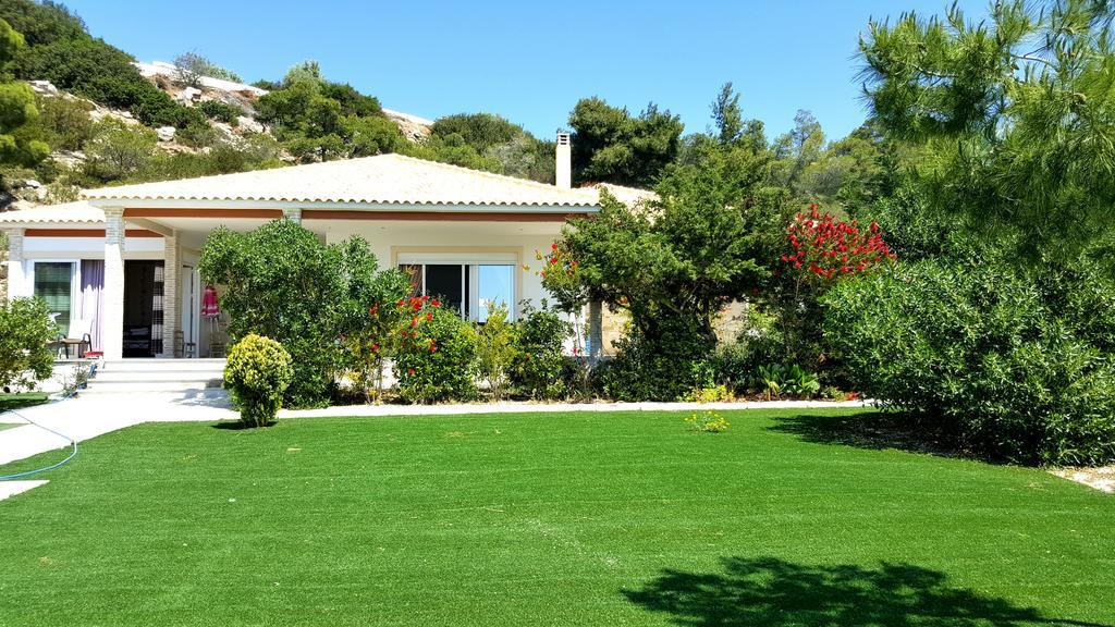 Oikonomou Luxury Villa *