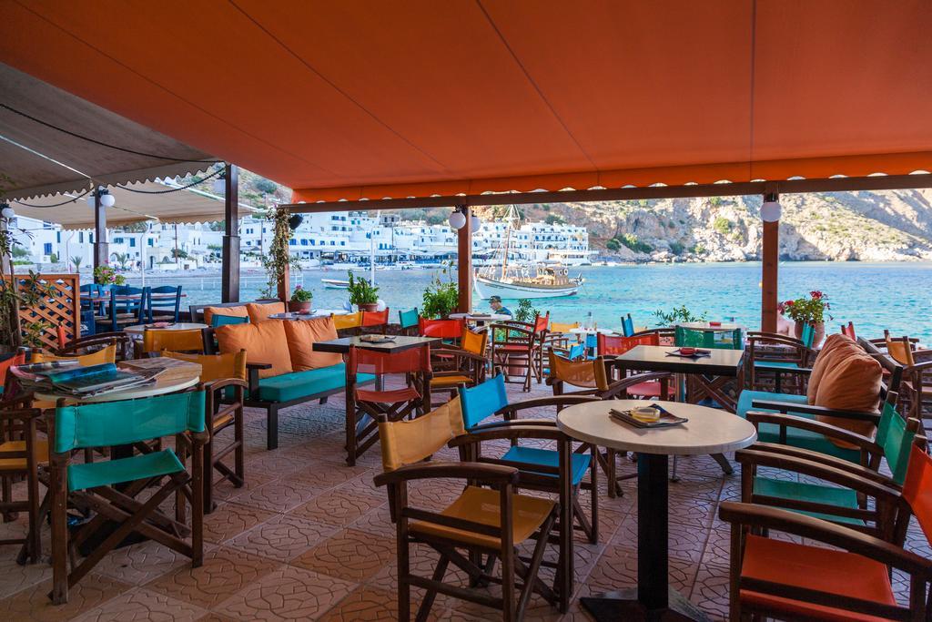 Holidays * Loutro