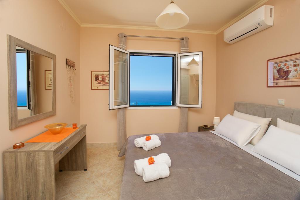 Andriana Villa