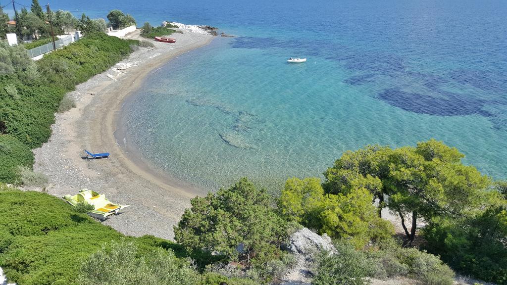 Oikonomou Luxury Villa *