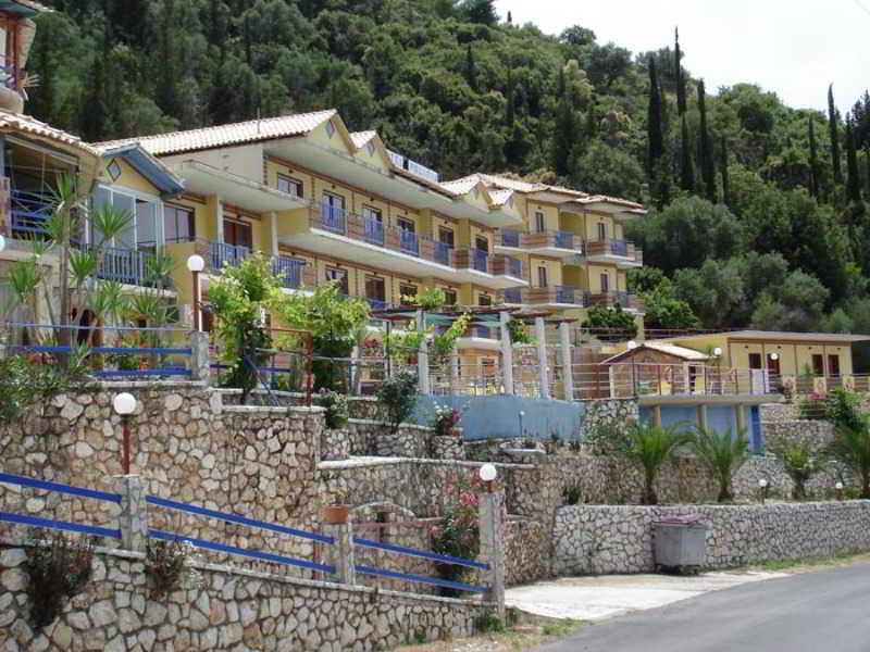 Politia