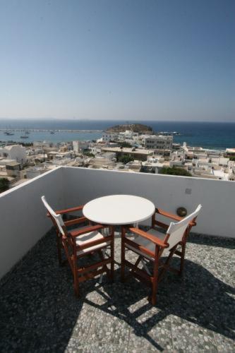 Panorama Hotel 2*