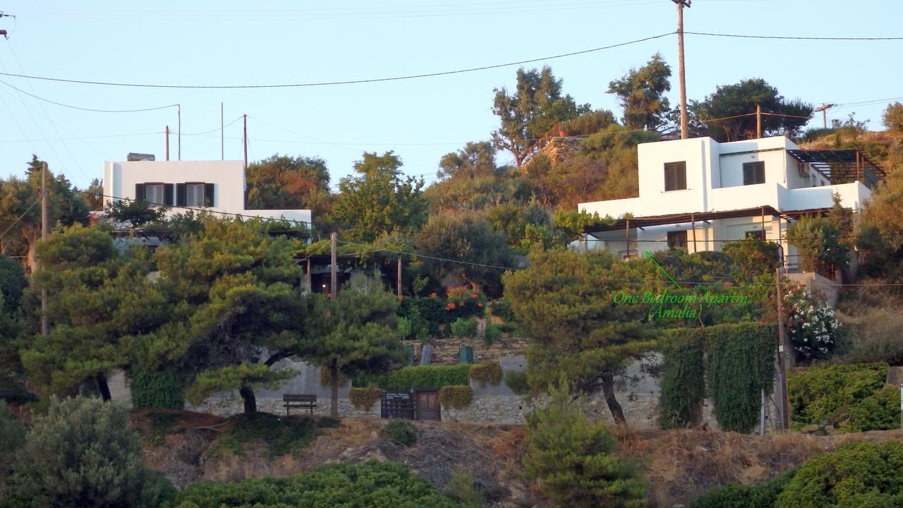 Chriason & Skyros