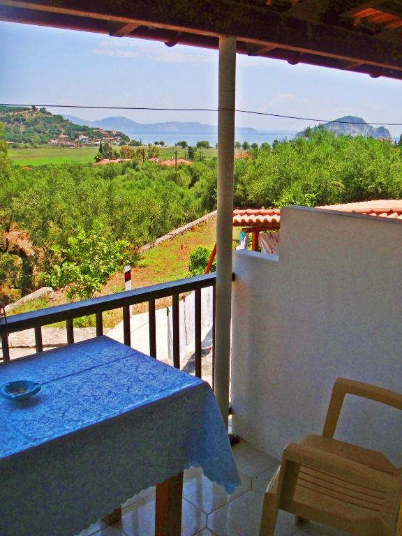 Markella Aparthotel