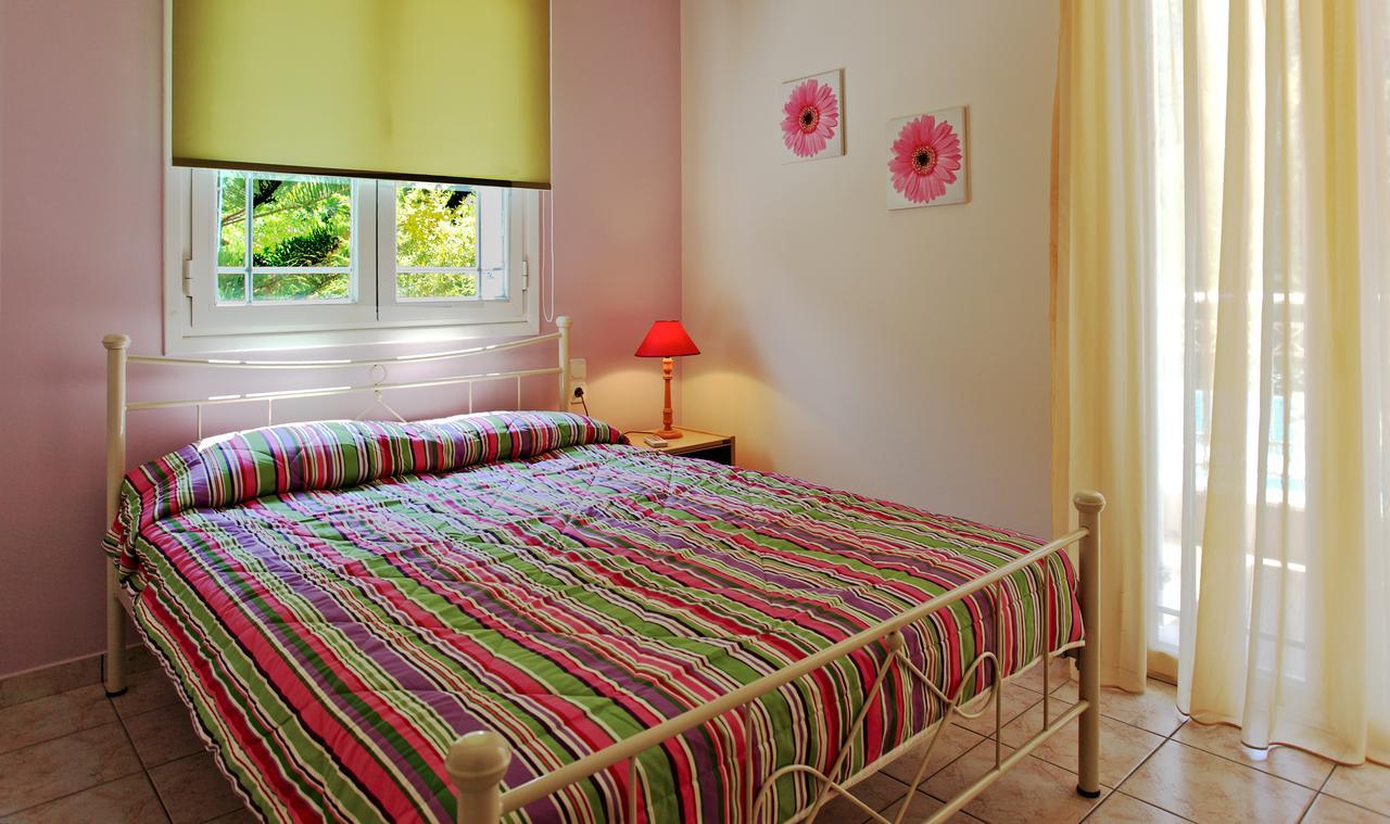 Irini Aparthotel *