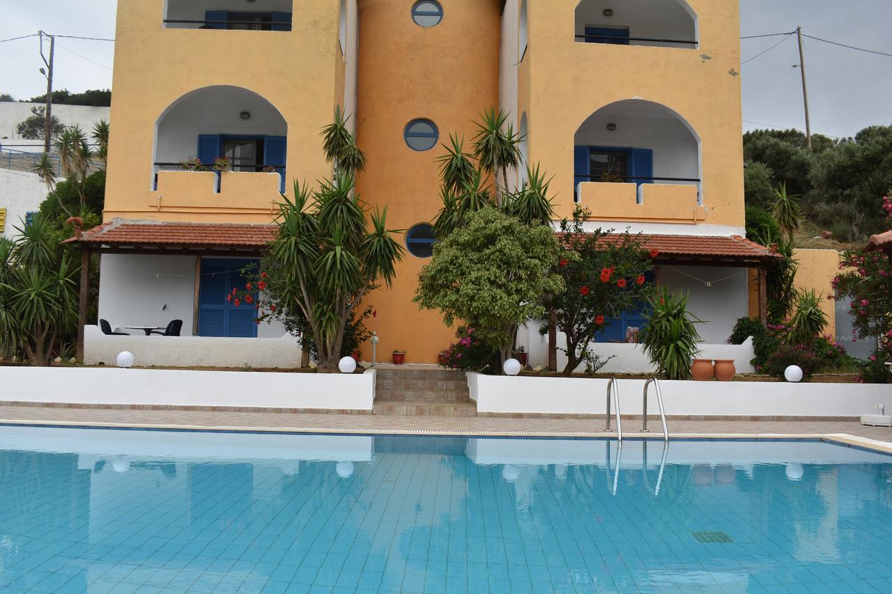 Panorama Studios 2*