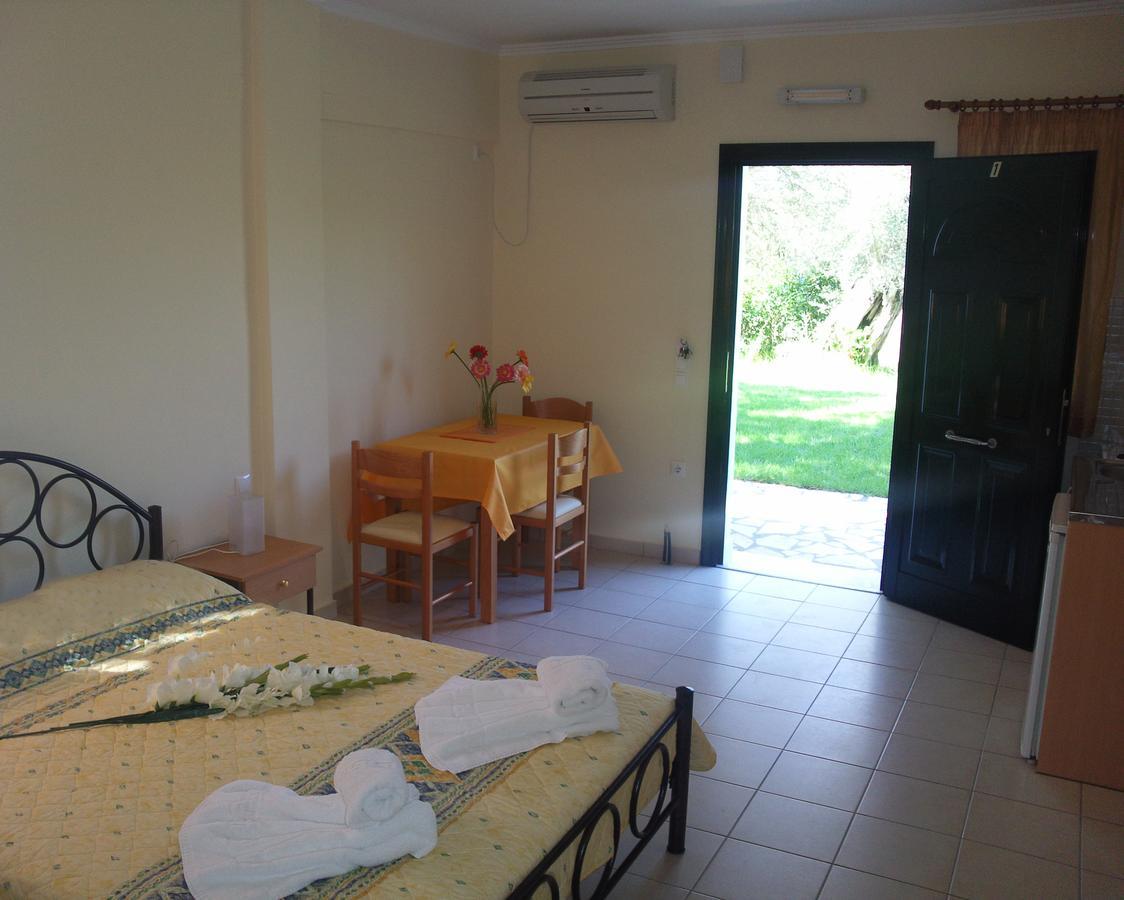Niki B Lefkada City
