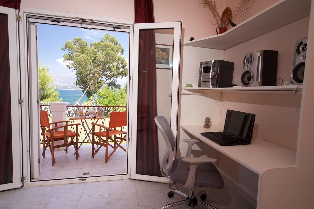 Ostria Villa