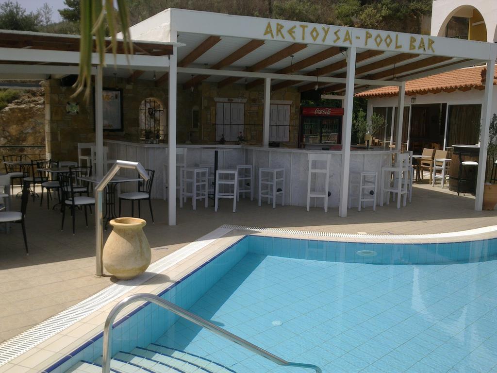 Aretousa Aparthotel 2*
