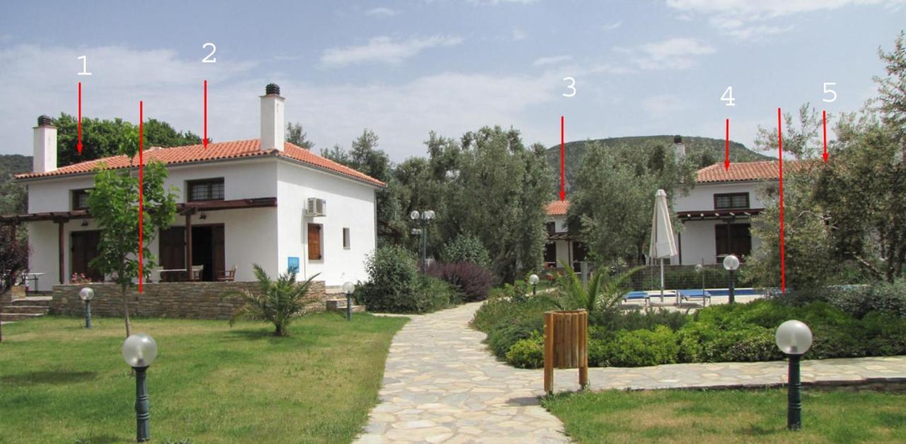 Razi Lefokastro