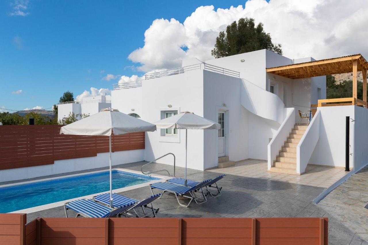 Milos Complex