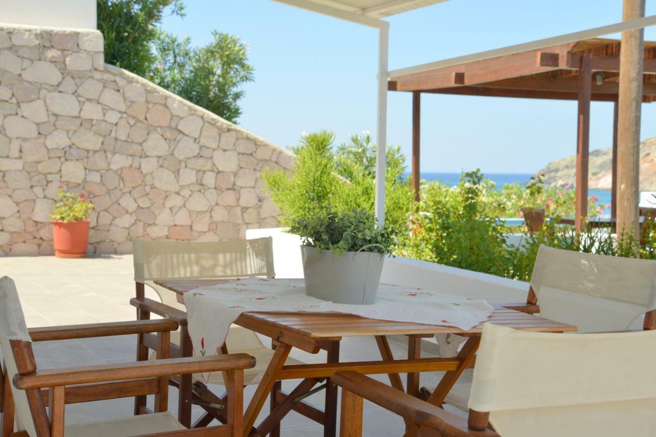 Anna Milos Island