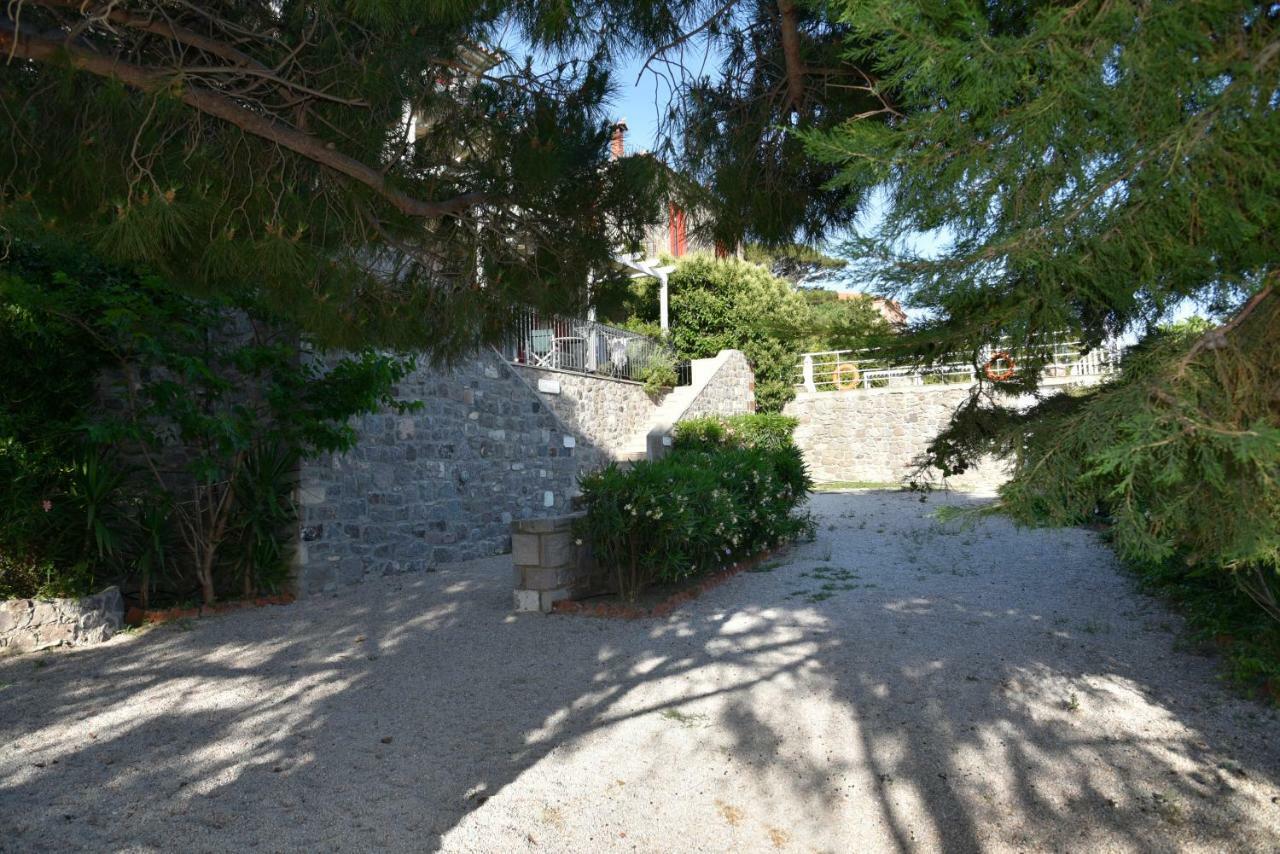 Holiday home Heliades Maisonettes