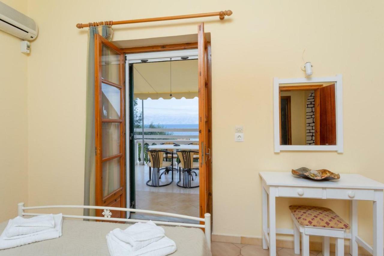 Thespina Villa *