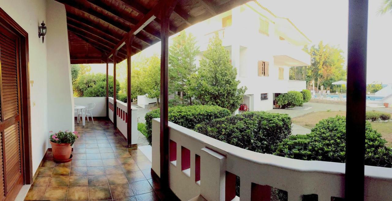 House Kandia