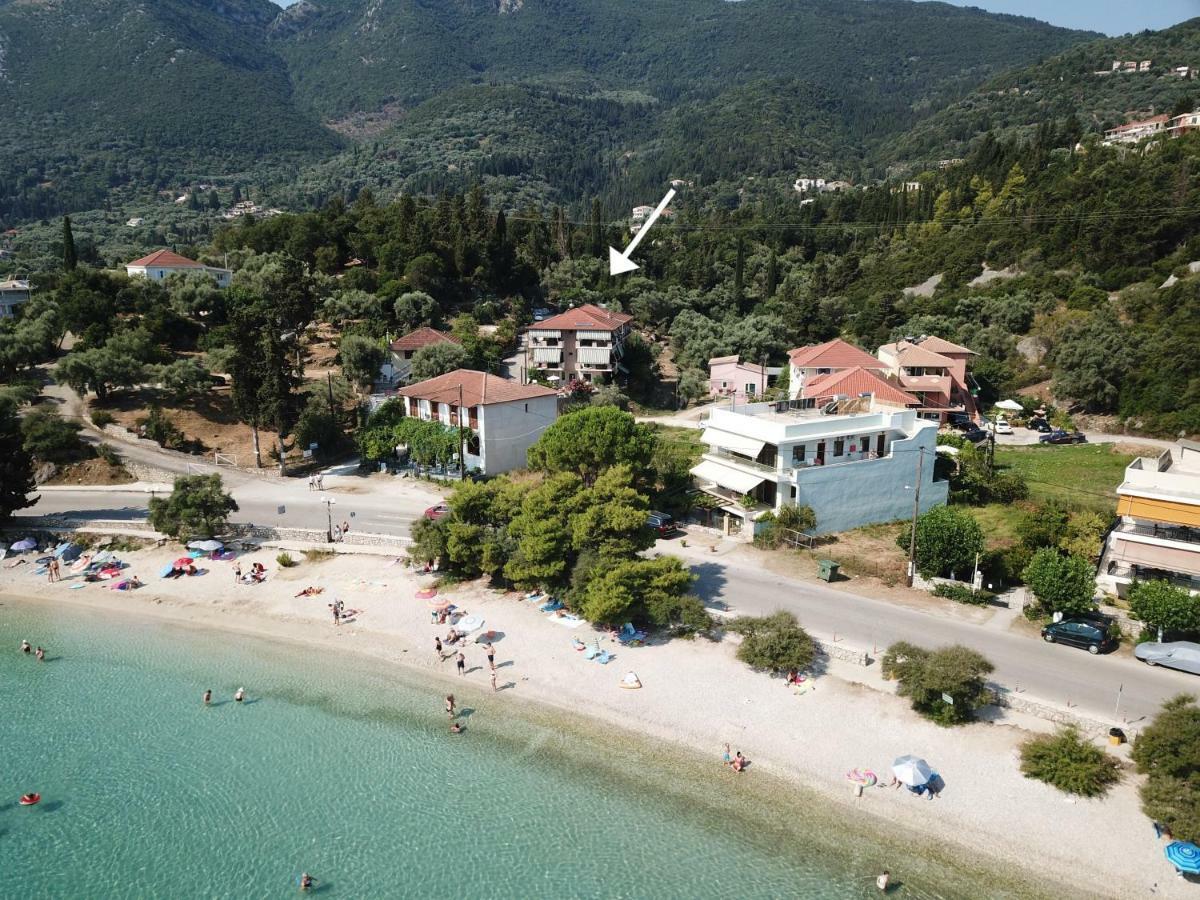Nikoleta * Nikiana