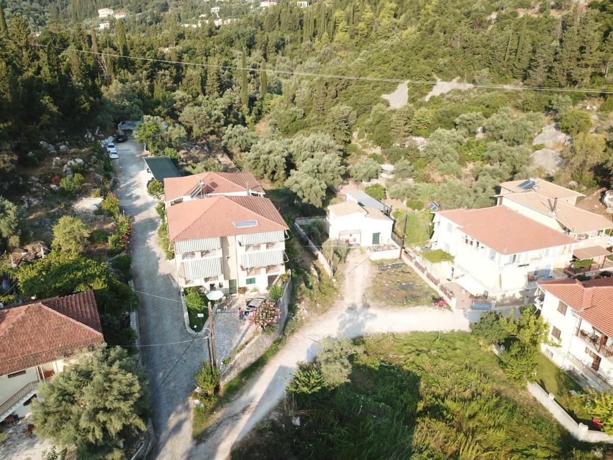 Nikoleta *