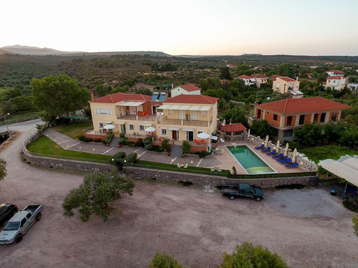 Palaiologou Panorama
