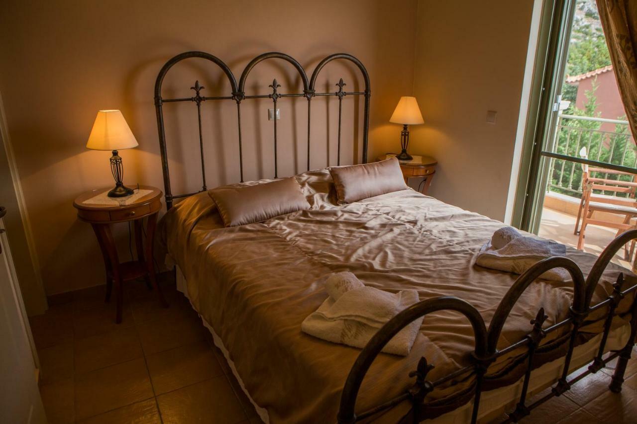 Villa Thelxis