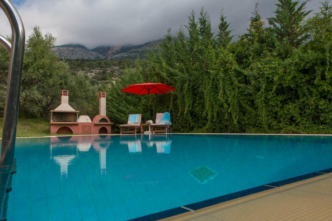 Villa Thelxis
