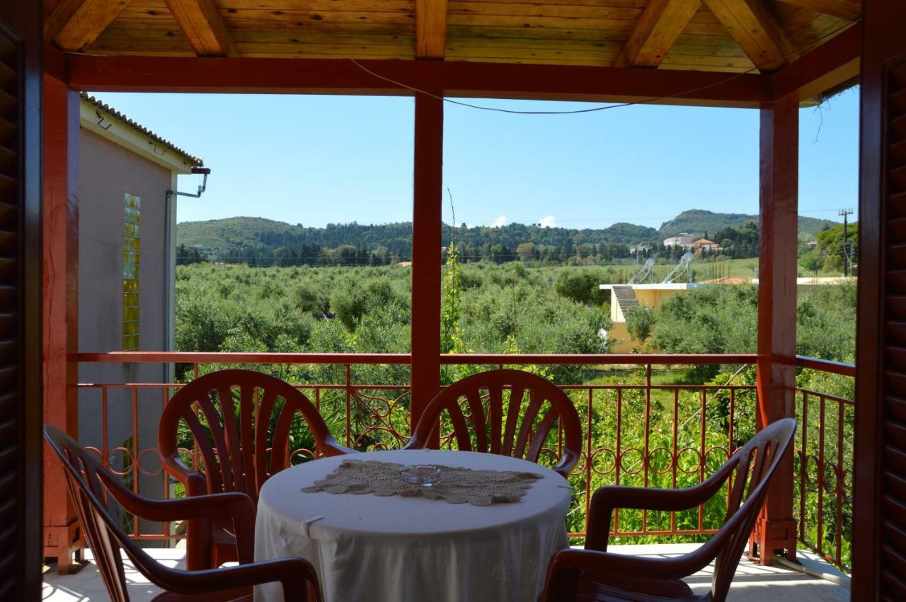 Anemona And