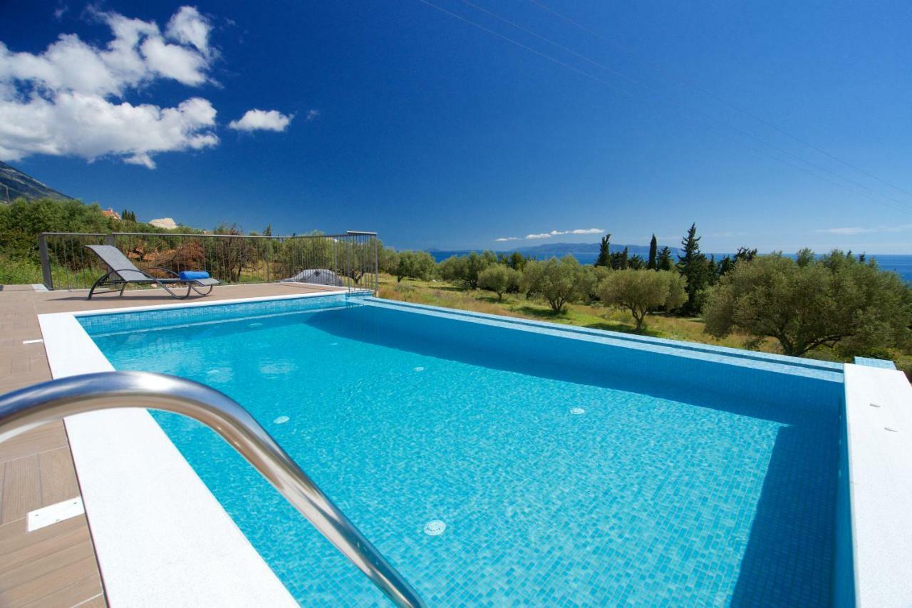 Vista Blu Villa *